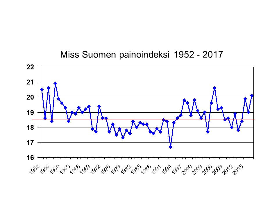 www.perttimustajoki.fi