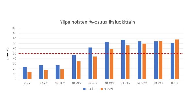 www.perttimustajoki.fi